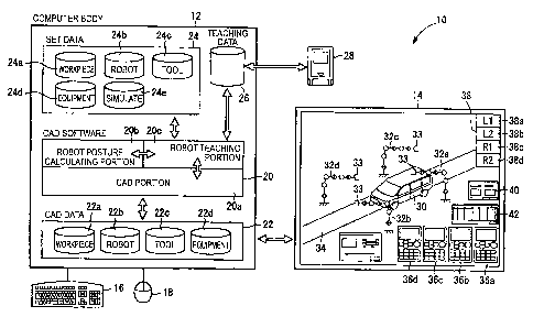 A single figure which represents the drawing illustrating the invention.